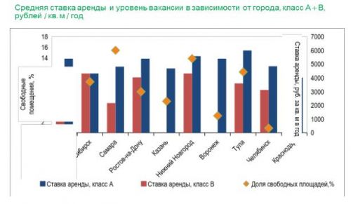 сибиэрэй 23 марта 2