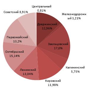 КОТ3