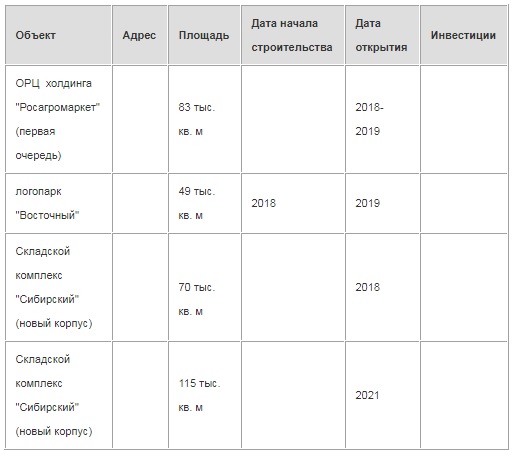 склад2.jpg склад2.jpg