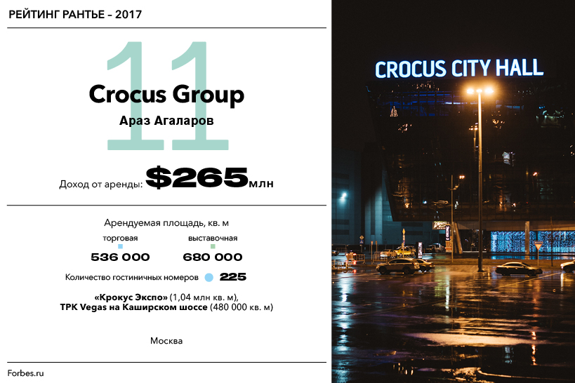 Сколько охранников было в крокус сити. Крокус групп компании. Crocus Group офис. Crocus Group логотип.