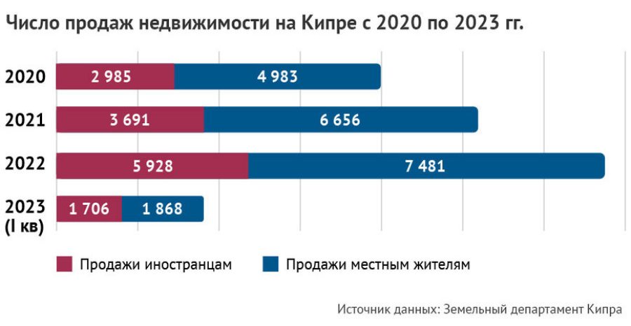 график_апрель_Кипр (1).jpg