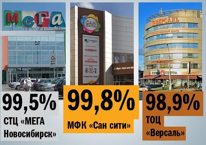 Сан сити новосибирск карта
