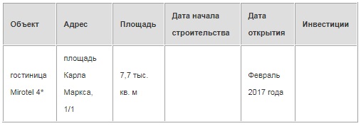 гост.jpg гост.jpg